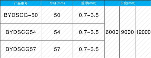 西湖螺旋式声测管现货规格尺寸
